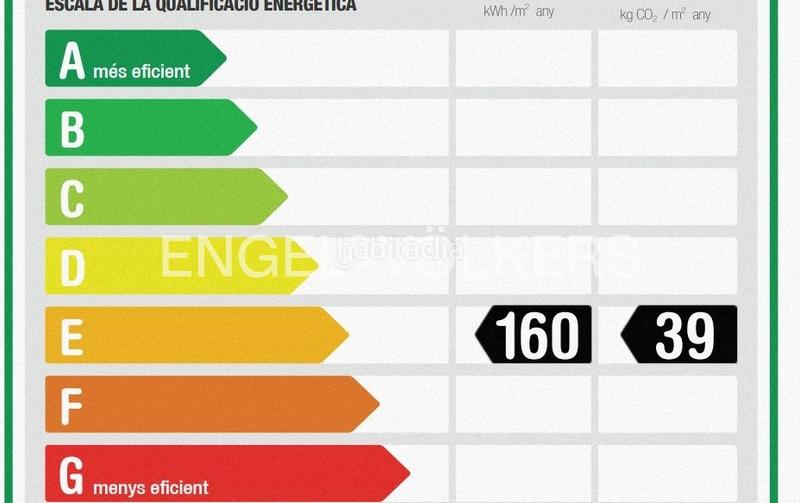 Foto 87a4d83f-05fc-4ccb-b9f1-266172ad4a46. Location appartement avec chauffage dans L´Antiga Esquerra de l´Eixample Barcelona