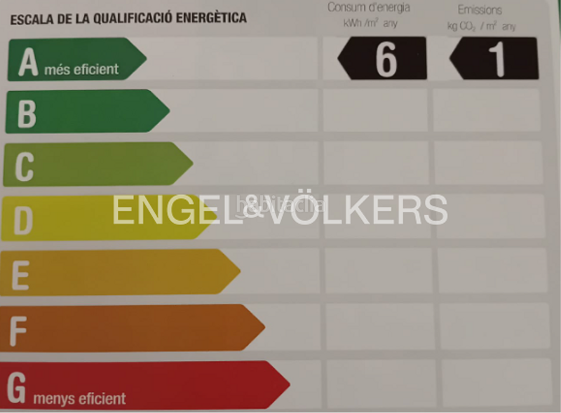 Foto 89fe5f5b-2040-46ae-b77a-c0d8be9223e3. Apartamento elegante apartamento en sant feliu, confort y sostenibilidad cerca de barcelona en Sant Feliu de Llobregat