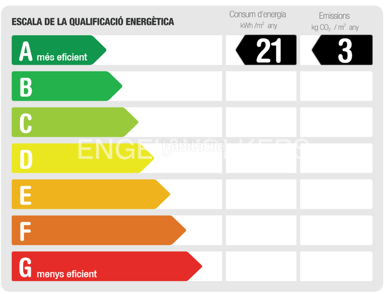 Foto 4962ab64-3d59-4229-a7ee-05897b9b6502. Duplex avec chauffage piscine dans La Collada-Sis Camins Vilanova i la Geltrú