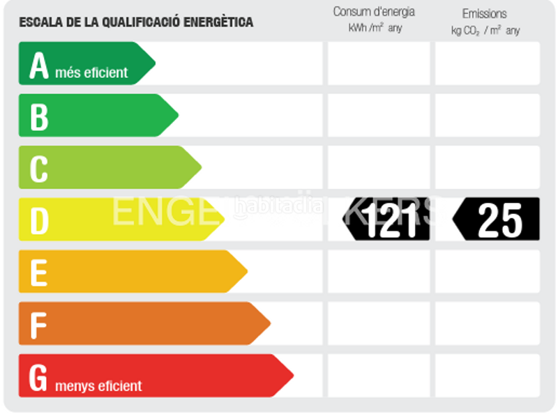 Foto 3b09f9aa-bf2b-4efe-afc0-a8ad1da78c81. Casa con riscaldamento in Sector Est Premià de Mar