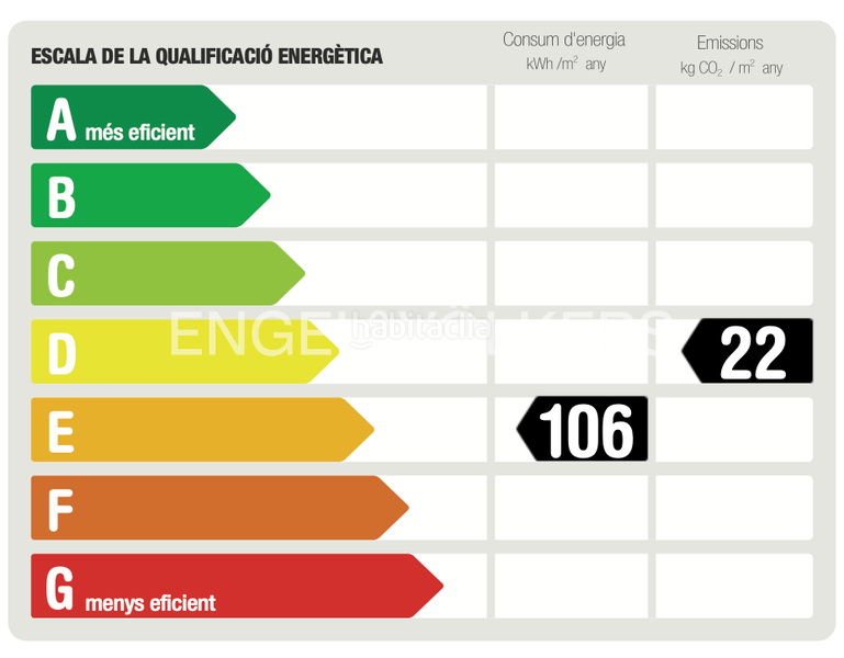 Foto 1719dced-6269-41f4-970b-f299556608d0. Miete dachwohnung mit heizung parking pool in Els Canyars Castelldefels