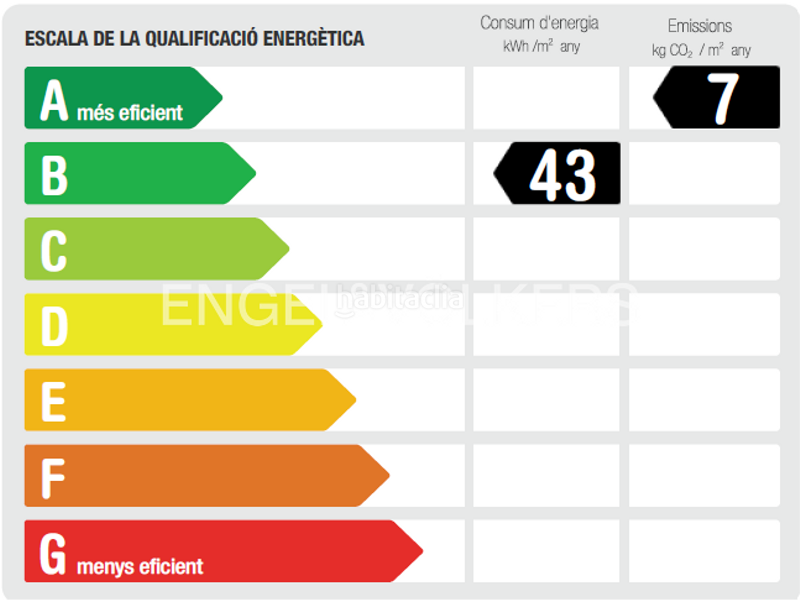 Foto b77932bd-cdb4-4cf2-a1e8-610ea3f5f7e1. Maison avec chauffage parking piscine dans Avià