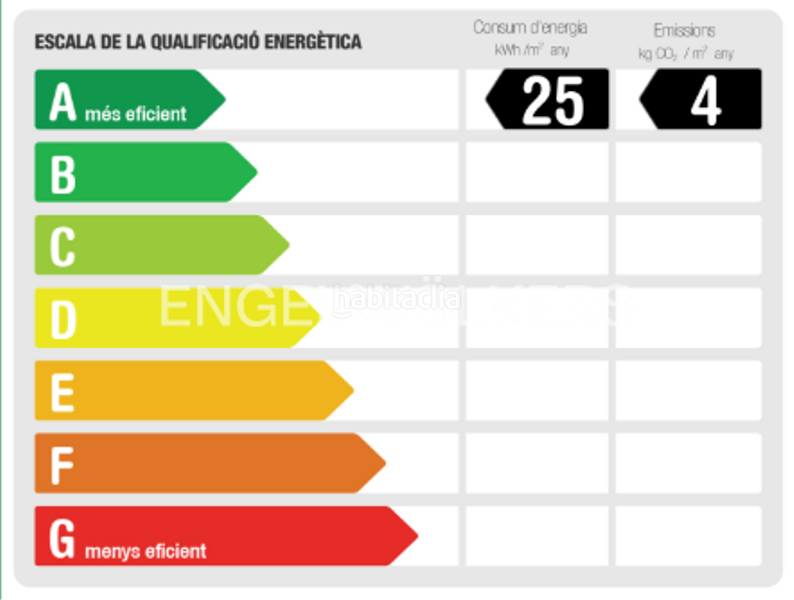 Foto 07b149df-bb8b-4d62-9f30-700785a9ba9a. Dachwohnung mit heizung parking pool in Port Badalona