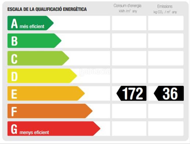 Foto e9beab3f-dd17-48e6-b1fa-6371f00cfe06. Affitto piccolo appartamento con riscaldamento in Barcelona