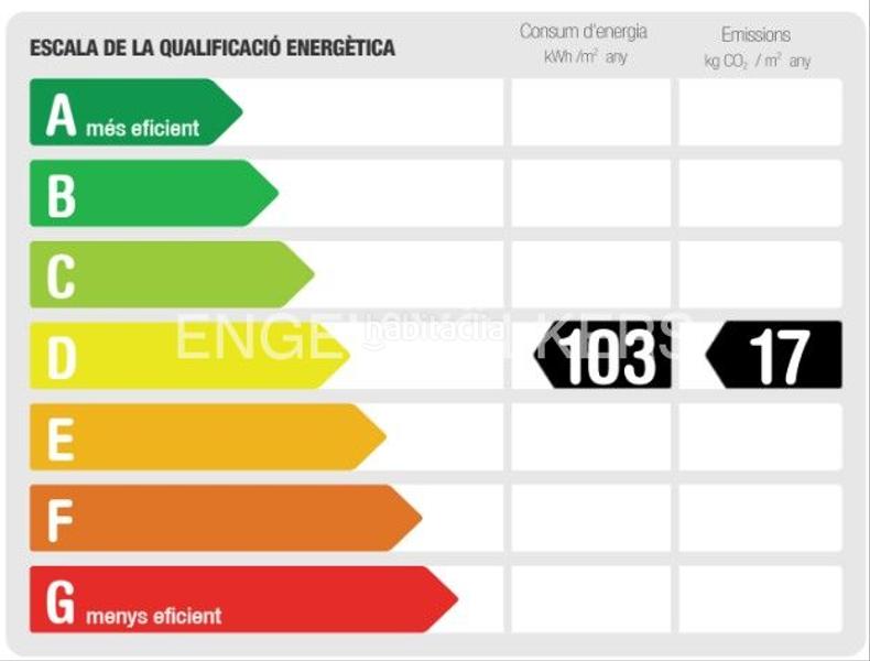 Foto e858d799-1a7e-4a0e-b93e-9136ff2564a9. Appartement mit heizung in Sant Antoni Barcelona