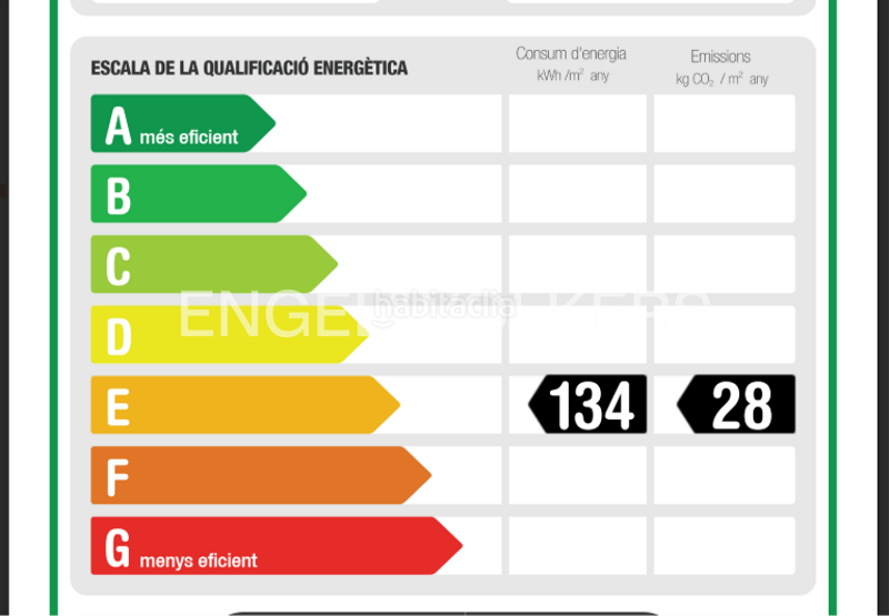 Foto 94feec69-514e-42ed-9480-b9fedead315b. Apartament amb calefacció a Gòtic Barcelona