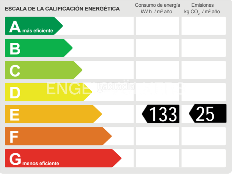 Foto bea33c09-2d7a-4776-a60e-9ed011b7a021. Appartement avec chauffage parking dans Urbanitzacions Sant Pol de Mar