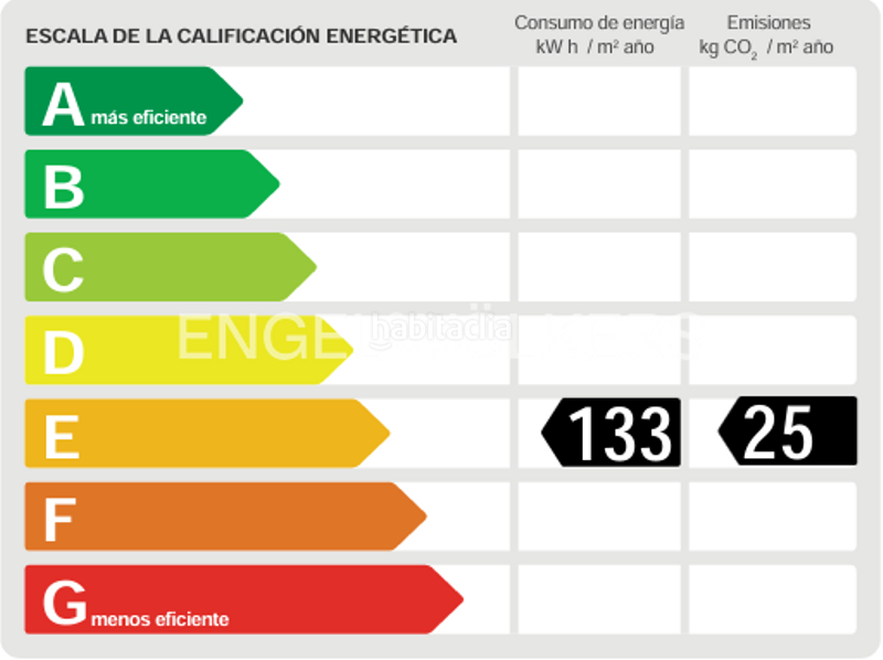 Foto 1e80a6bb-cdbf-46d0-8bd5-ef76b03562ac. Duplex avec chauffage parking dans Caldes d´Estrac