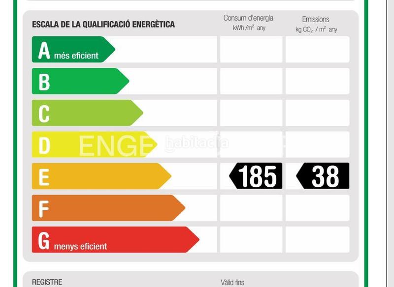 Foto 086cad90-cd8d-4ad9-993e-3d1c3c753fea. Apartament amb calefacció a Sant Gervasi - Galvany Barcelona
