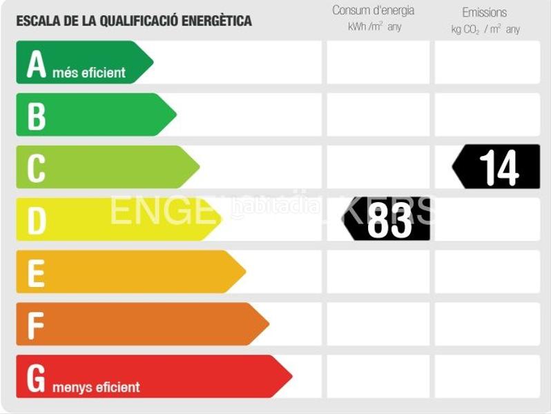 Foto ffdd65db-f367-4eb2-b36b-9376220e7ec4. Affitto piccolo appartamento con riscaldamento in Barcelona