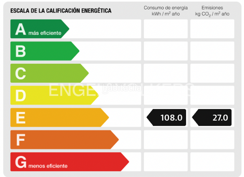 Foto 43d7c575-c982-4f0d-9e6c-36ea0eb32abe. Appartement avec chauffage dans St. Pere - Sta. Caterina - El Born Barcelona