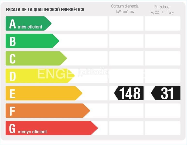 Foto d268b19c-99ce-4e75-b1f9-0ad7b3fdf517. Appartement avec chauffage dans Sant Gervasi - Galvany Barcelona