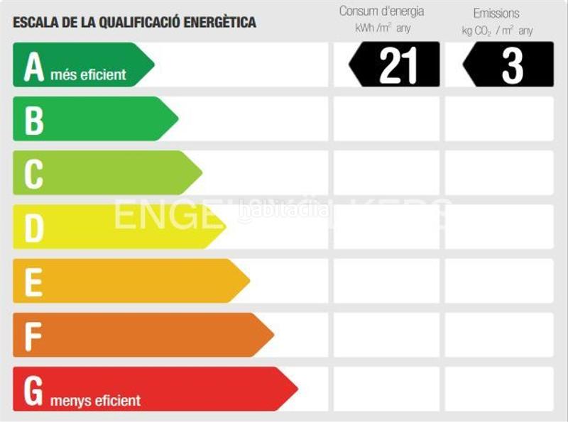 Foto d487ede2-dad8-425c-8fe3-6283bf9a6ee8. Affitto piccolo appartamento con riscaldamento in Barcelona