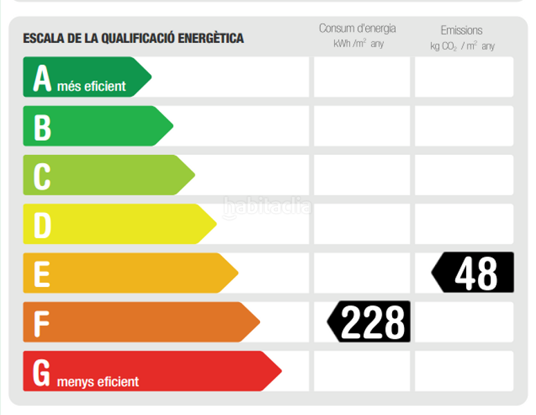 Foto 686a662c-ba9a-4e07-ae4a-a652992a0f43. Rent apartment with heating in Barceloneta Barcelona