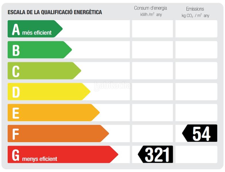 Foto 7f144788-c568-4e04-ae88-a47523c64b4b. Alquiler loft  temporal a unos pasos de la playa en Barcelona