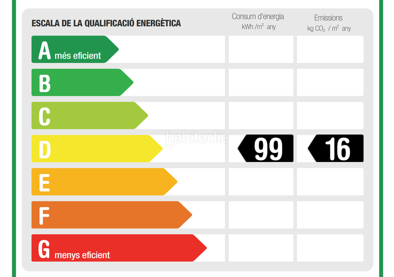 Foto bbe26d77-ad54-4e15-be7b-5816b9b386c5. Location appartement avec chauffage dans Barceloneta Barcelona