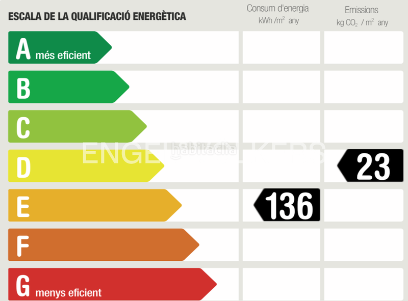 Foto dad5b965-b08b-4b10-a514-1be6c679f3dd. Affitto piccolo appartamento con riscaldamento in Barcelona