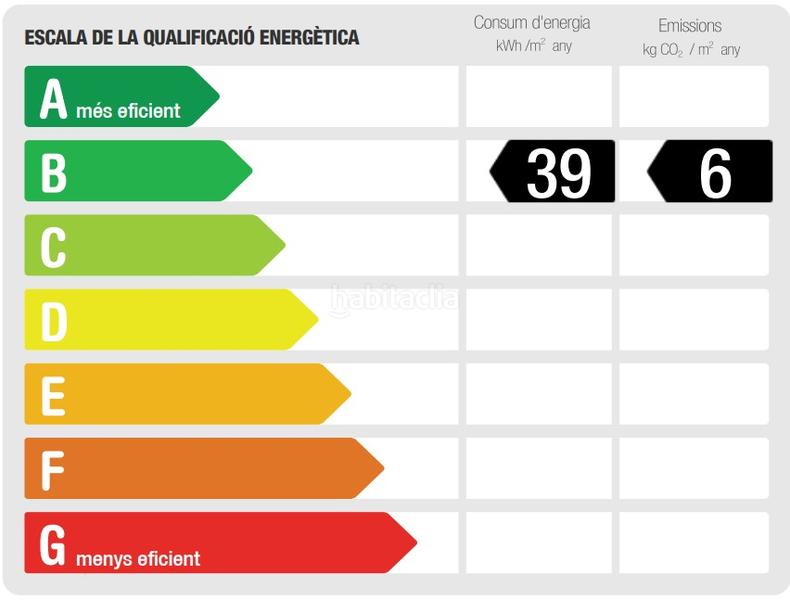 Foto a968a457-b268-4168-91ba-4bee98603f8c. Location attique avec chauffage parking dans Centre Sant Just Desvern