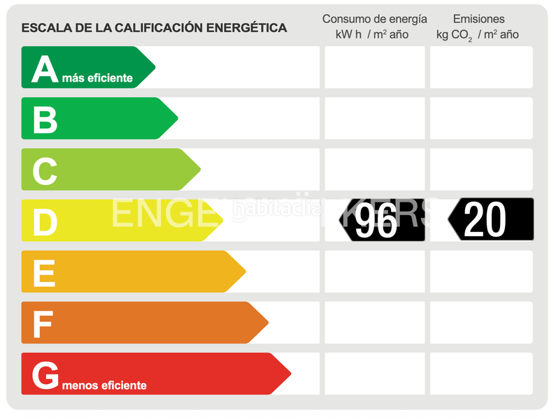 Foto 589ec81e-8c1b-4188-bf49-953583ec4cbf. Miete dachwohnung mit heizung parking in Tres Torres Barcelona