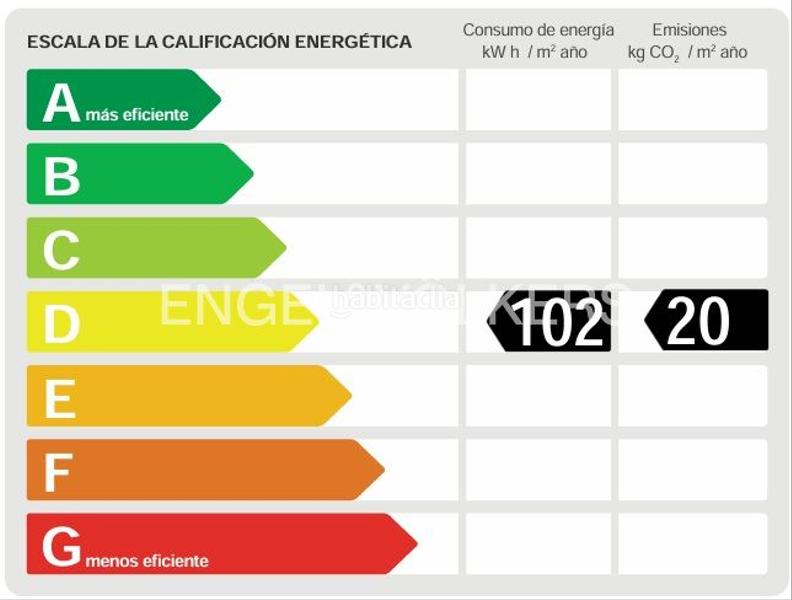 Foto a65fd87e-5297-4729-9bdd-1b191947c1bd. Location appartement avec chauffage piscine dans Provençals del Poblenou Barcelona