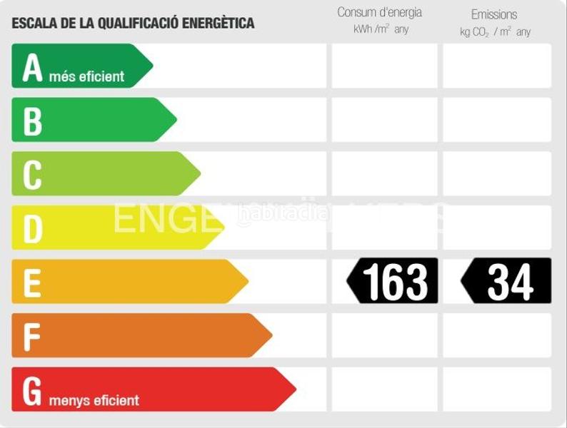 Foto 5712fb96-4f95-4ff7-b0be-a2343af3e4e1. Apartament amb calefacció a Barri de les Corts Barcelona