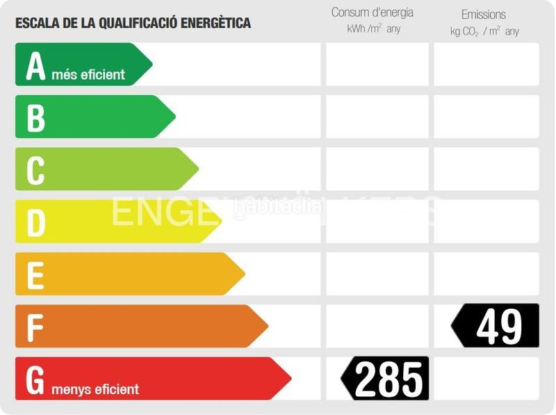 Foto 9d1e44fa-caee-4151-bbed-b923de4ed0b8. Lloguer apartament amb calefacció a St. Pere - Sta. Caterina - El Born Barcelona