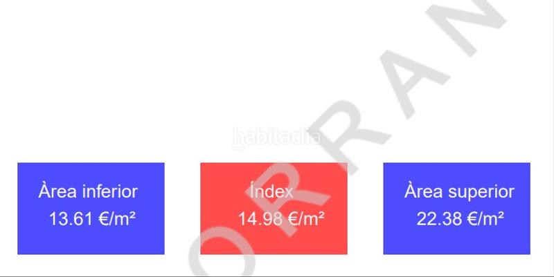 Foto db576285-ab7a-4c42-aff3-e43c5ce7ca51. Rent apartment with heating in Raval Barcelona