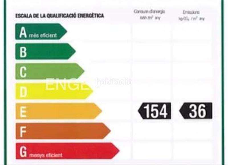 Foto 72ae1e24-b116-4510-9ae6-b36d7787d838. Miete zweistöckige wohnung mit heizung in Sagrada Família Barcelona