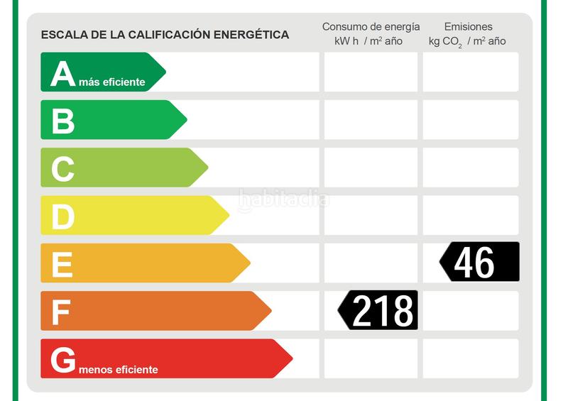Foto f1459d83-1342-4730-a26c-9303751226fd. Affitto piccolo appartamento con riscaldamento in Barcelona