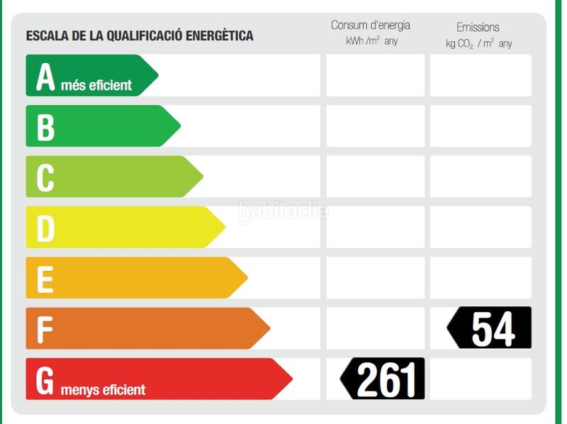 Foto 08a6a0f7-61c8-4c91-8848-fe81c42838d4. Location appartement avec chauffage parking piscine dans Barcelona