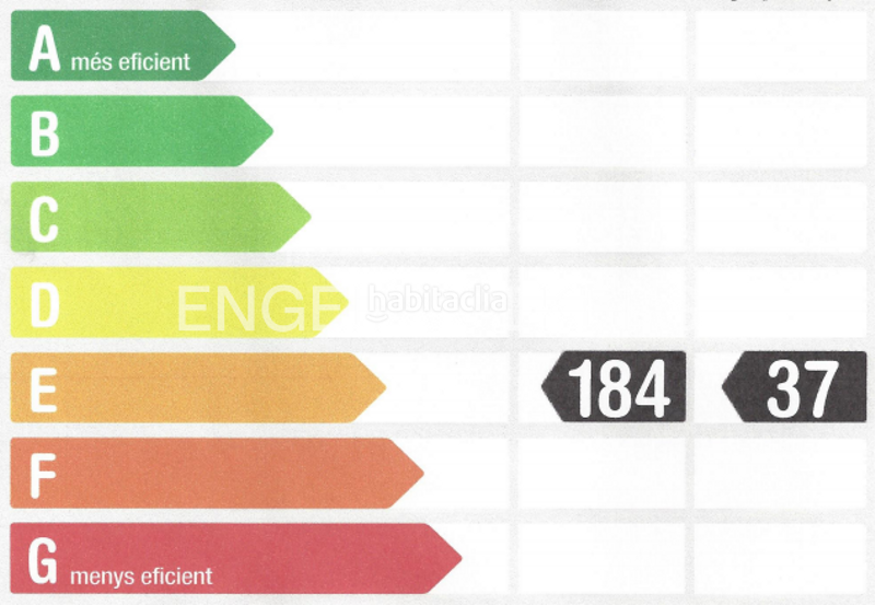 Foto a0fad1f4-4143-4dfe-88df-f85e6d69c2cb. Miete appartement mit heizung parking in Tres Torres Barcelona