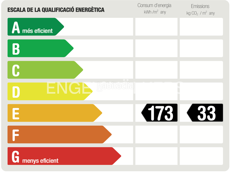 Foto e4632935-df49-4a53-a4d5-7822fc41084d. Penthouse with heating in Sagrada Família Barcelona