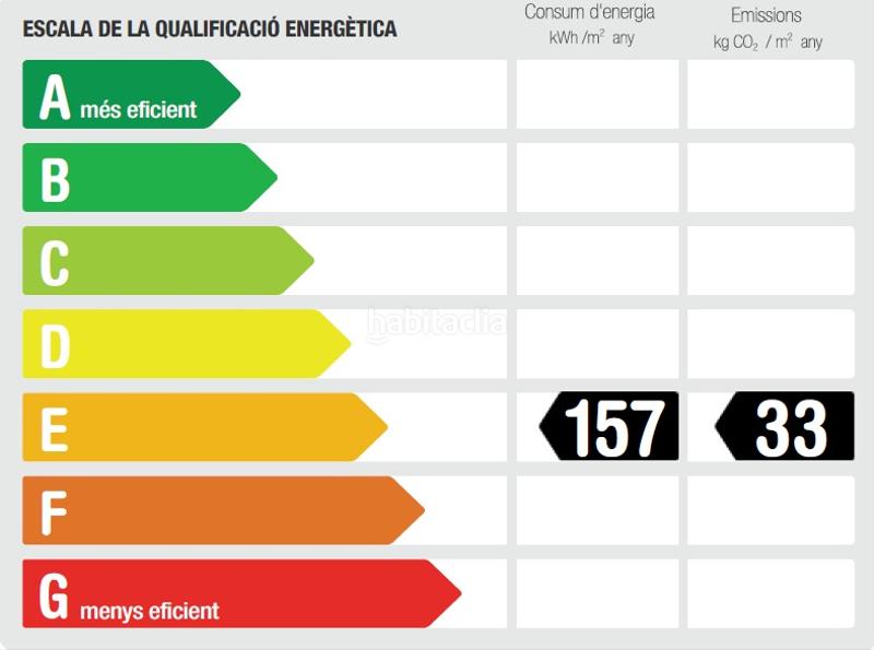 Foto 5487ff80-f694-40e9-a502-194a640eadd5. Location appartement avec chauffage dans Vila de Gràcia Barcelona