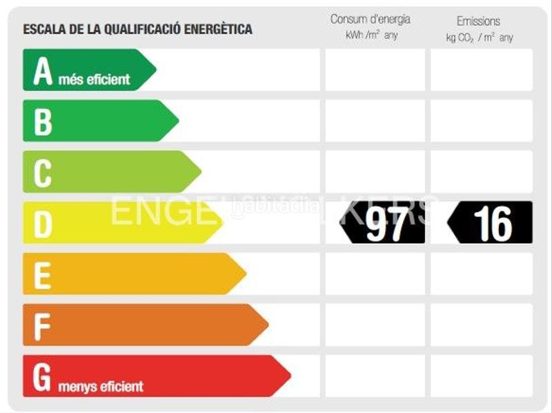 Foto 8f03f4bc-408a-4ba8-ba4c-f213d5f991ad. Rent loft with heating in Diagonal Mar i el Front Marítim del Poblenou Barcelona
