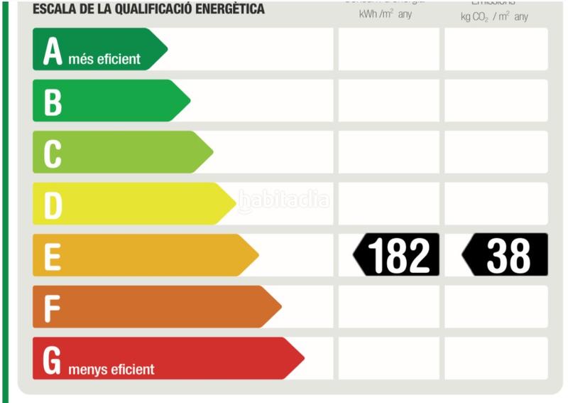 Foto 2dd817de-70a7-4a30-bc2e-3b7293c0ef73. Affitto casa con riscaldamento piscina in Valldoreix Sant Cugat del Vallès