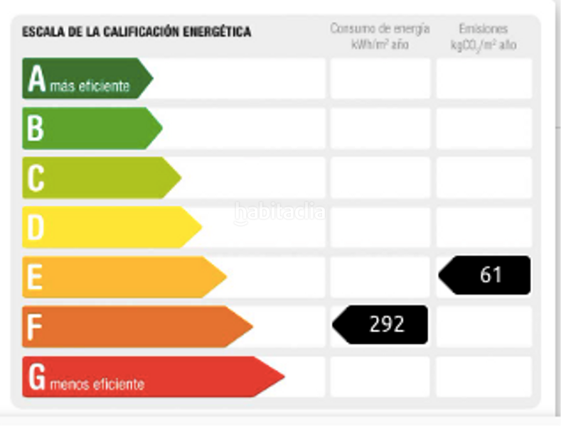 Foto 4b08289c-fa9d-4145-b25a-43cc7bae20d9. Affitto casa con riscaldamento parcheggio piscina in Castelldefels