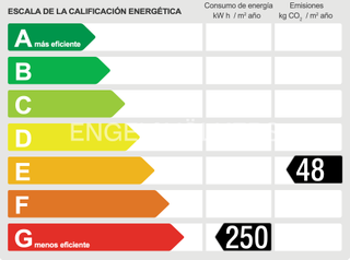 Apartament a La Nova Esquerra de l´Eixample