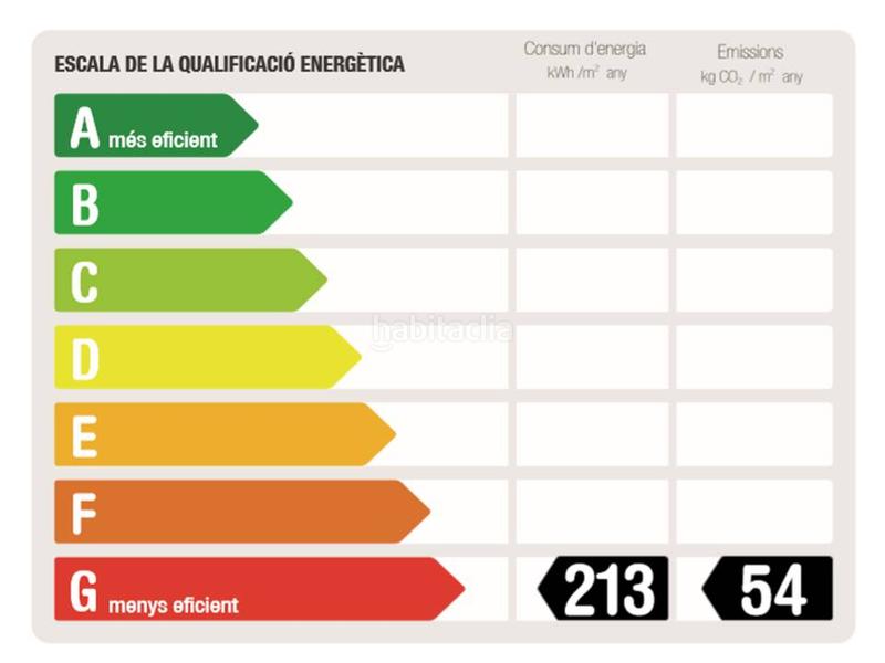 Foto 668a1dd4-b5f4-4fb6-9b28-fc9036323080. Piccolo appartamento con riscaldamento piscina in Barcelona