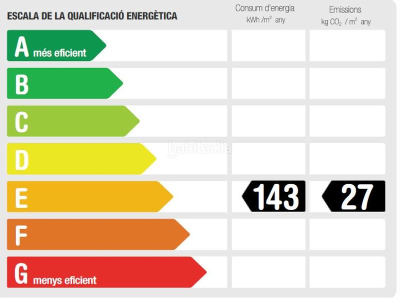 Foto 6598c331-fb80-45fa-9ad4-57650a7c044b. Location appartement avec chauffage dans La Salut Barcelona