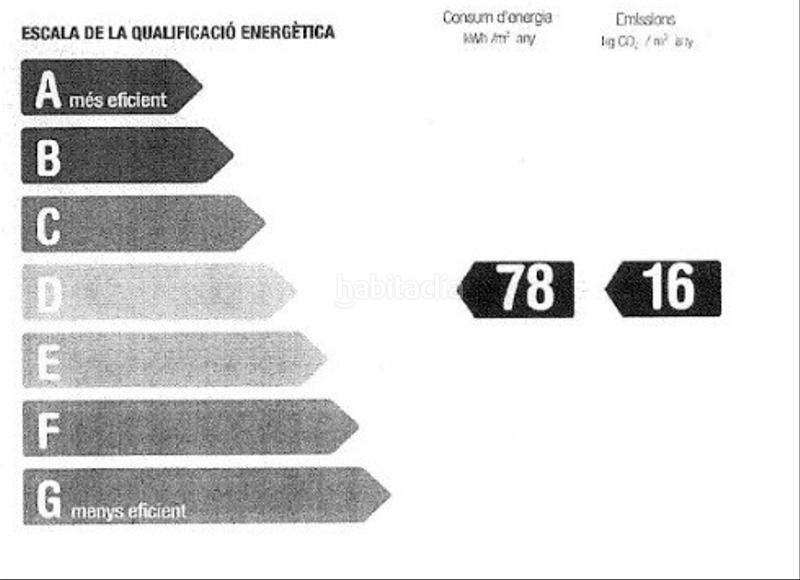 Foto c7153dbb-6543-4ce1-975e-0c35789cdc52. Miete appartement mit heizung in Gòtic Barcelona