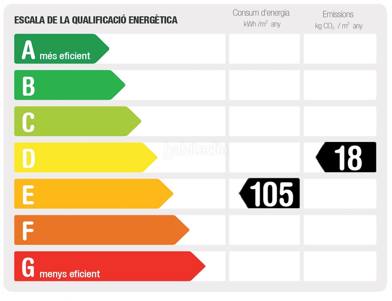 Foto d481c552-778d-47ea-bbc9-0c6f782ba9e3. Alquiler apartamento amplio piso de 4 habitaciones en el gótico en Barcelona