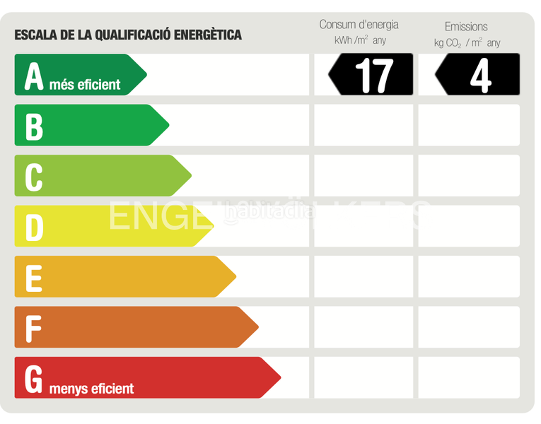 Foto 62f021a6-a3ee-4f18-9c1a-7af10f31f856. Casa con riscaldamento parcheggio piscina in Niàgara Parc -Àgora Parc Tordera