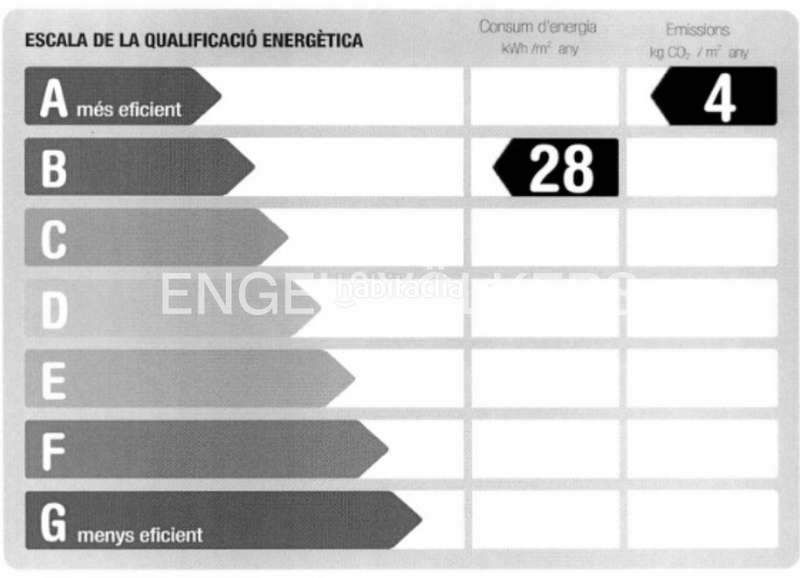 Foto 54b08e09-75c1-4c48-87b1-99100b70ef6c. Penthouse with heating in El Camp d´en Grassot i Gràcia Nova Barcelona