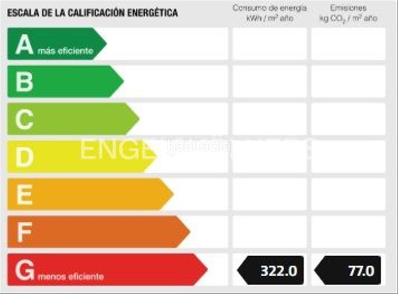 Foto 97159d47-72f1-40a0-958f-428b7c155859. Affitto piccolo appartamento con riscaldamento in Barcelona