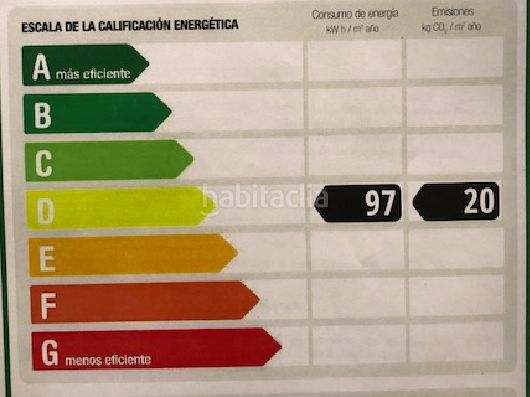 Foto c1671f31-92ed-4226-9a5e-82ffa3e029e4. Pis amb calefacció a Dreta de l´Eixample Barcelona