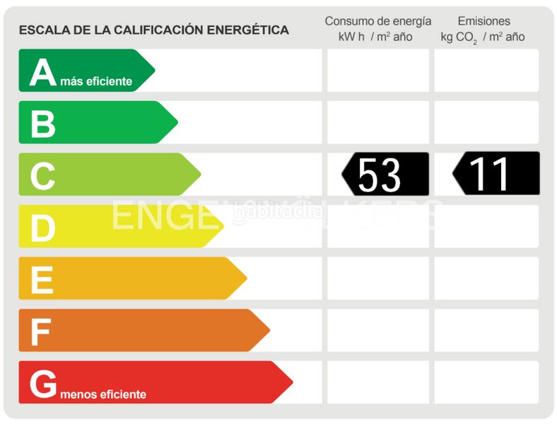 Foto 1eb78407-5d85-4284-952a-6cf0822b76ac. Pis amb calefacció aparcament piscina a Sant Gervasi - Bonanova Barcelona