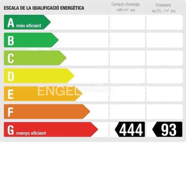Foto e58b4540-f449-4564-bee4-af6ef166c510. Casa amb calefacció aparcament a Bellaterra