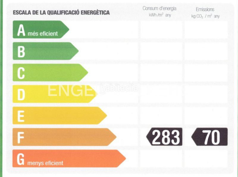 Foto e0cdf54c-6e0d-4389-b11c-d388a3d31cf2. Casa amb calefacció aparcament piscina a Zona Alta Premià de Mar