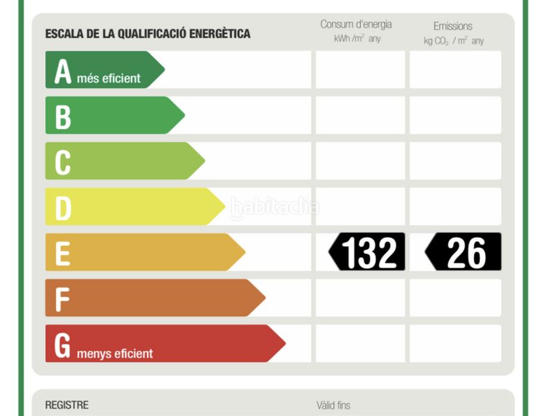Foto 6aba2a82-5fb6-4d29-bece-2c56e82dbcfc. Àtic amb calefacció a Baix Guinardó Barcelona