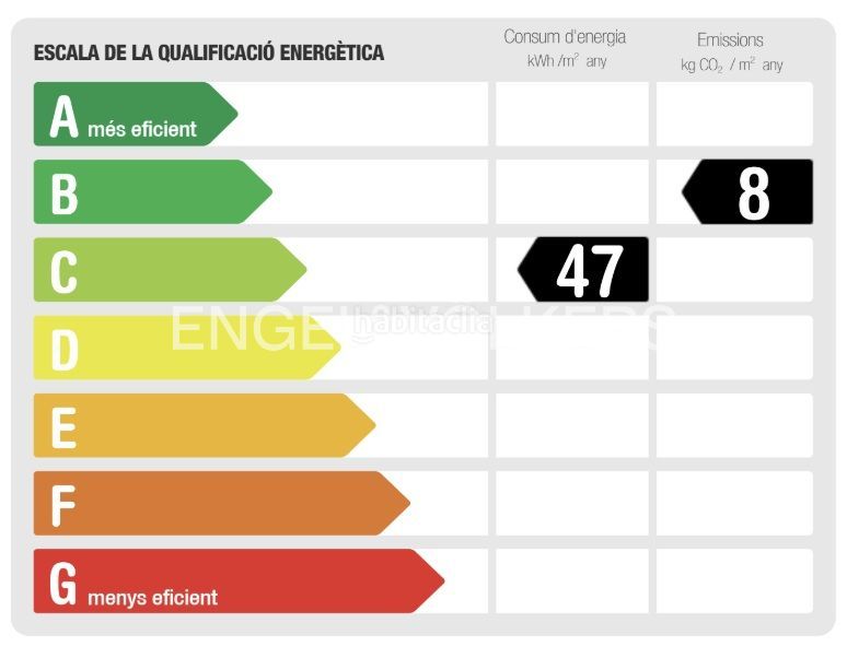 Foto 3a40a26e-a534-4e93-969d-7615105daa59. Pis amb calefacció a La Vila Olímpica del Poblenou Barcelona